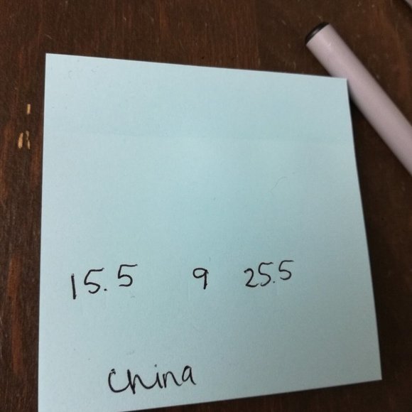 Lauren Jeans Co Womens Jeans Classic Straight Blue Denim Medium Wash Petite 8P - Picture 12 of 12